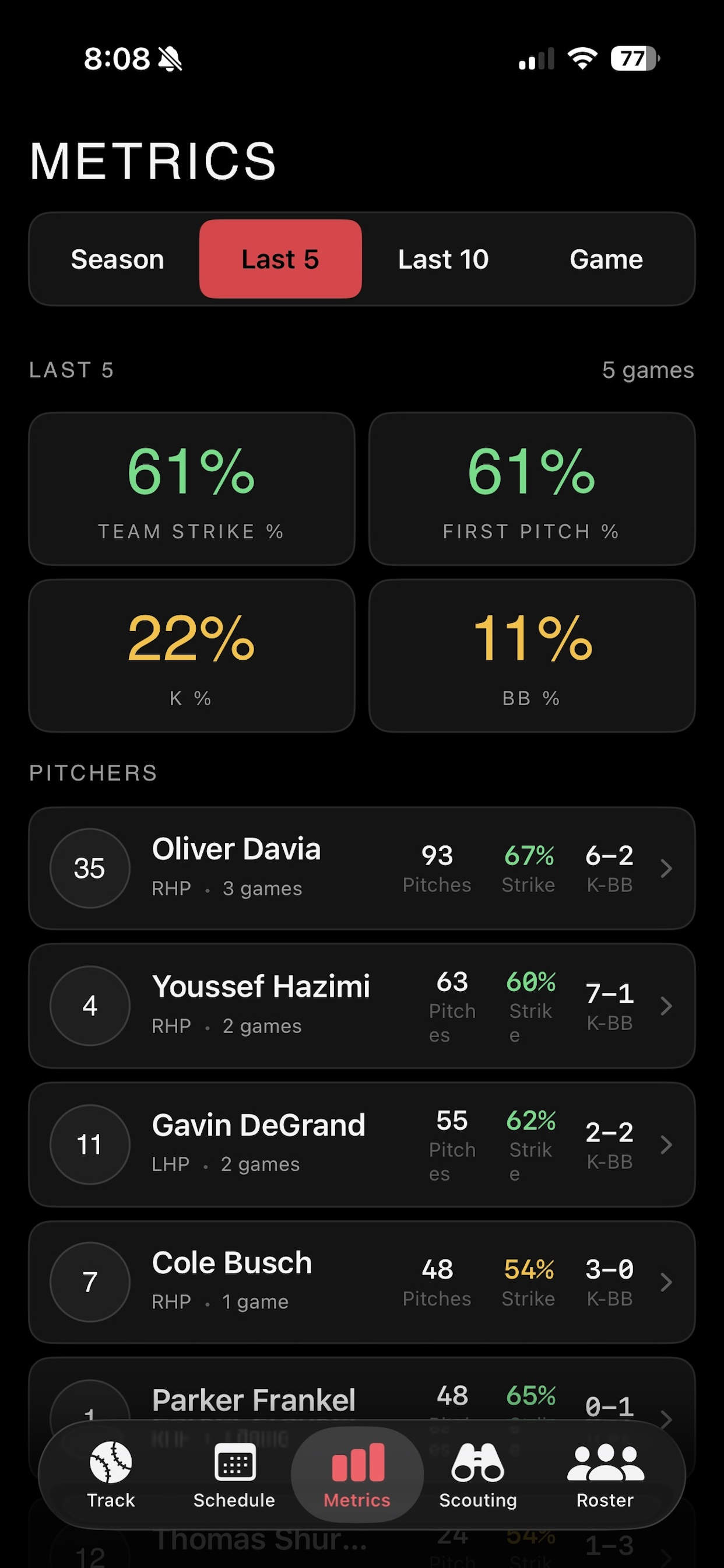Pitch Track Pro Metrics Screen