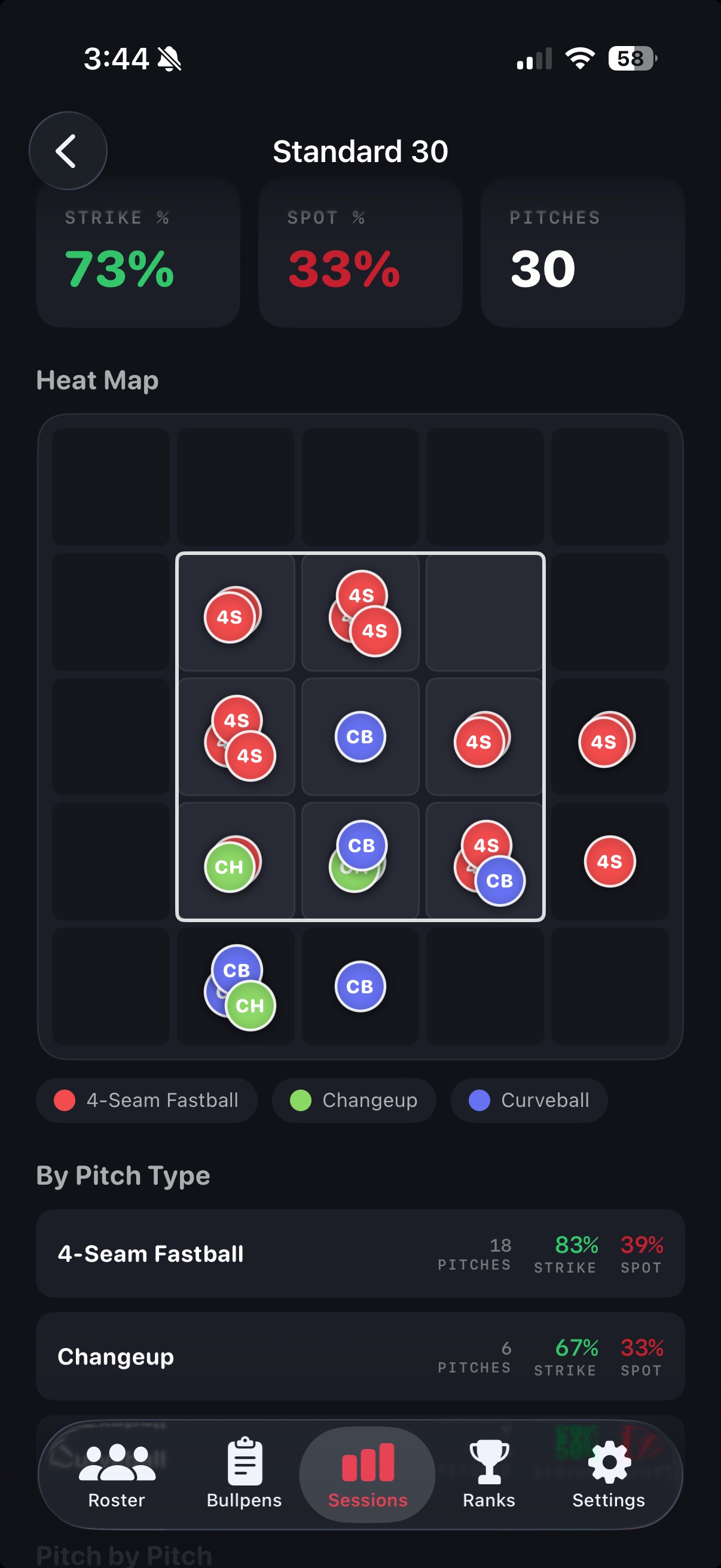 Bullpen Pro Heat Map